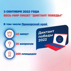 Исторический диктант 2022 г.
